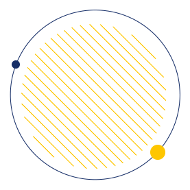 健身教练国家职业资格证书（新国职）报考条件全解析(图4)