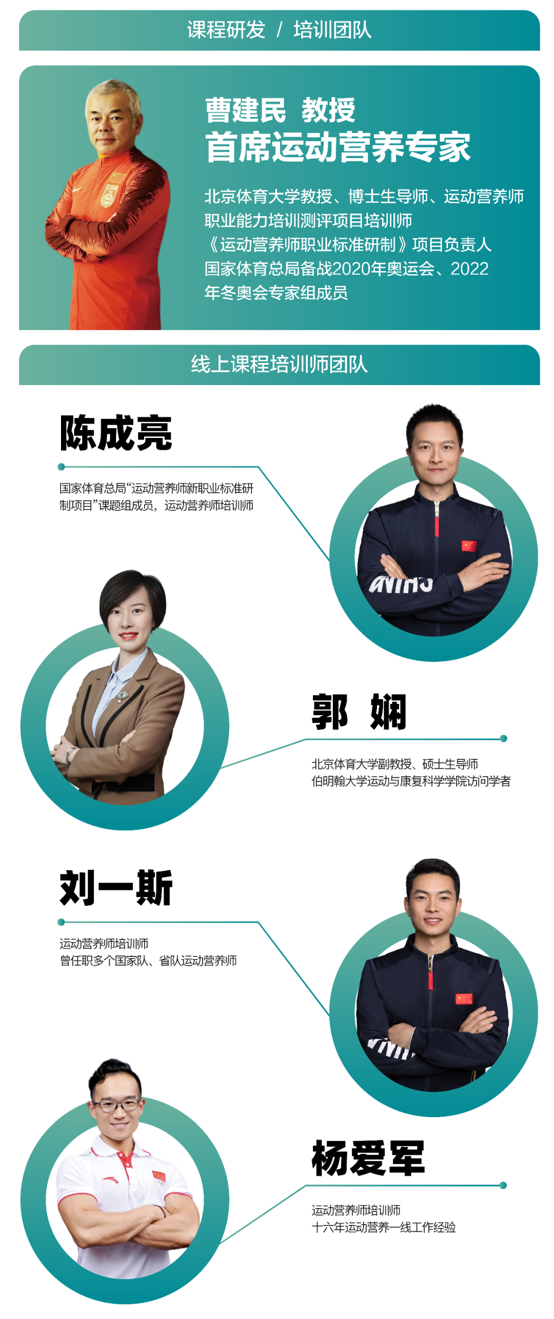 2025年7-12月（新国职）运动营养师（高级）职业培训开班计划！集训和考试通知！(图9)