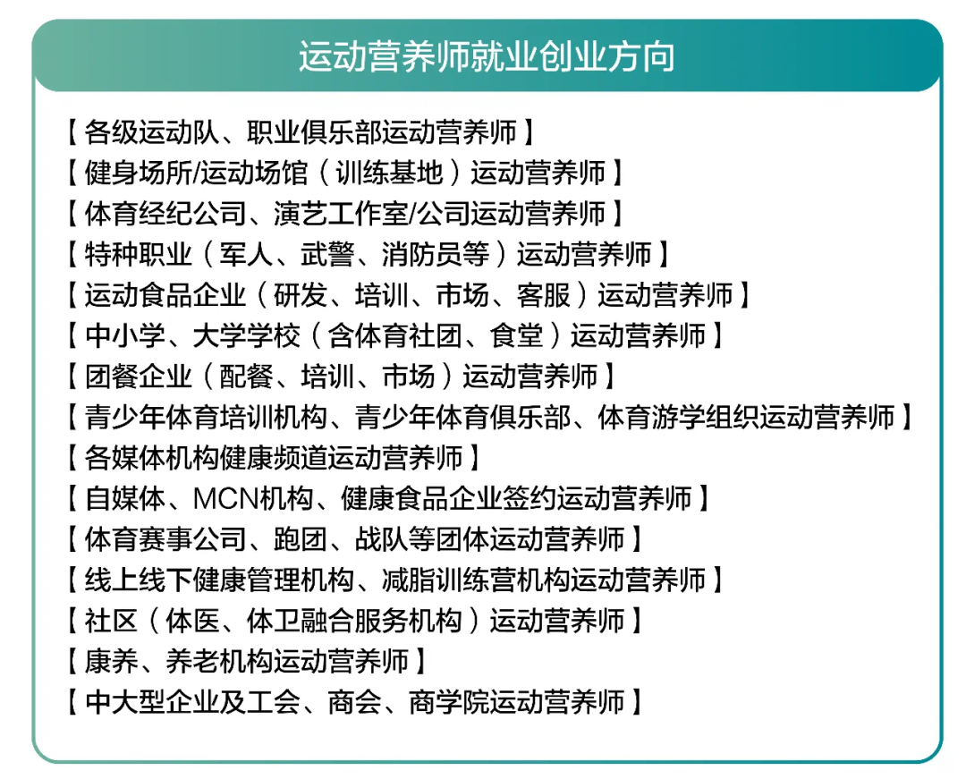 2025年7-12月（新国职）运动营养师（高级）职业培训开班计划！集训和考试通知！(图8)