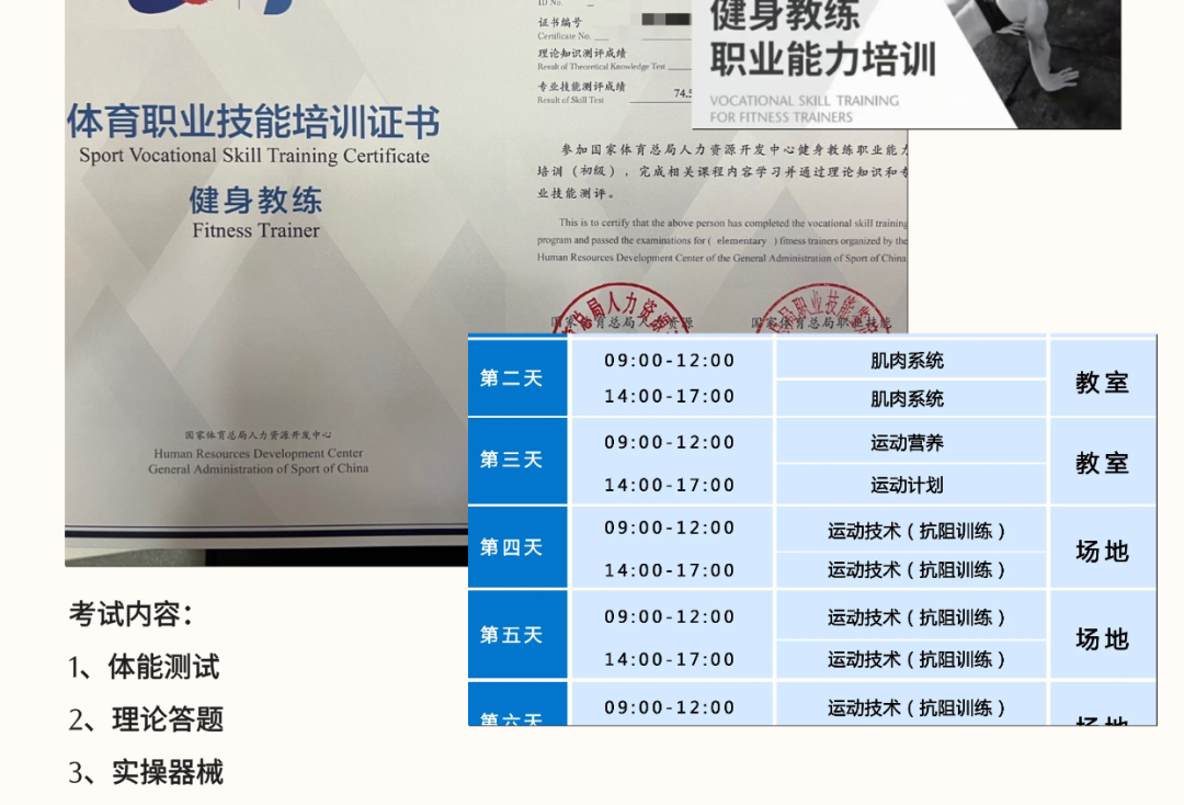 必收藏！新国职健身教练培训报名、考试流程10步骤！(图4)