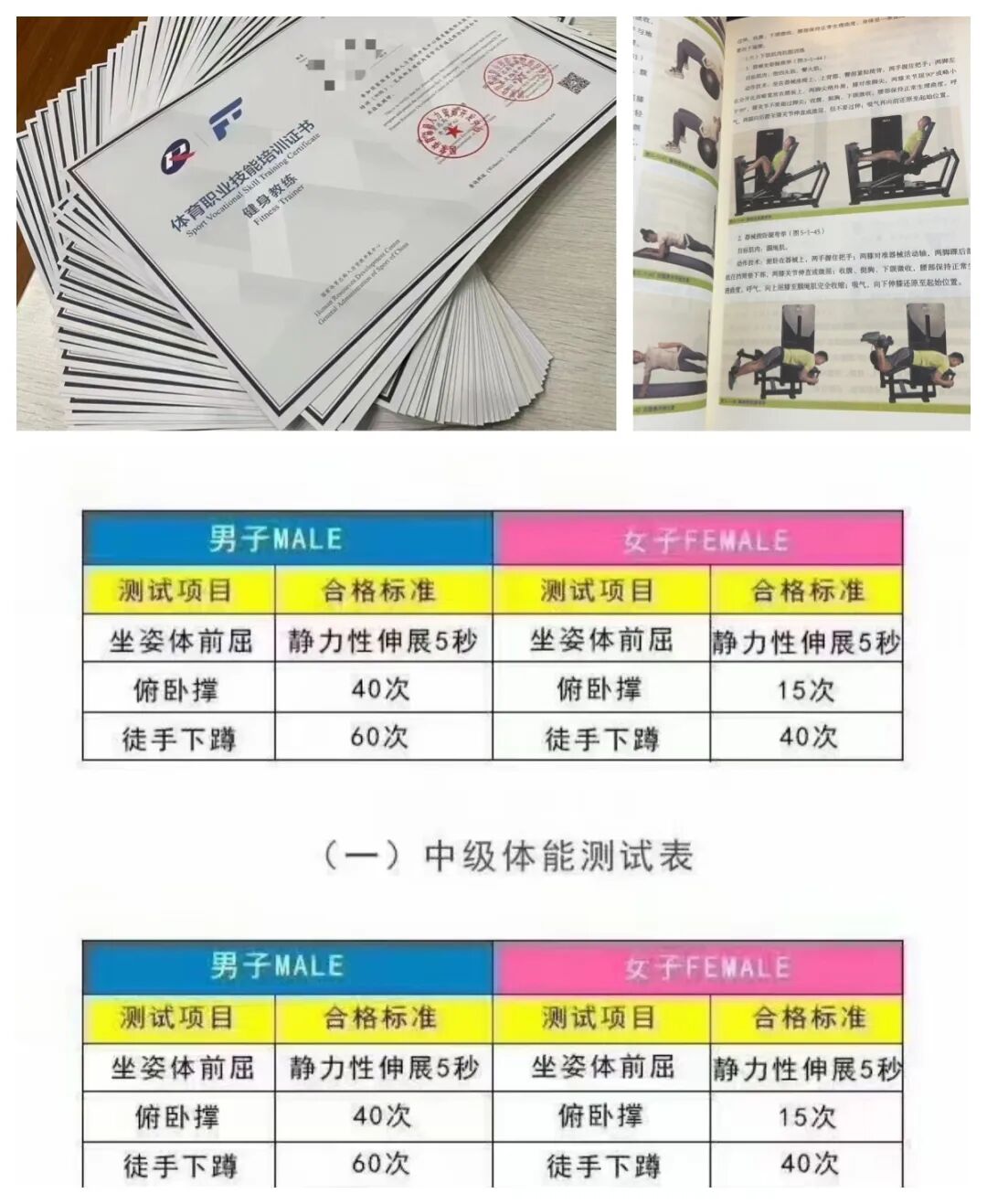 初级健身教练国职备考全攻略！从报到到拿证，这些要点别踩漏(图2)