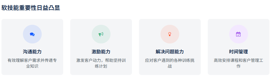 别盲目只考国职！权威认证是基础，在线教学 + 数据分析才是核心竞争力！(图4)