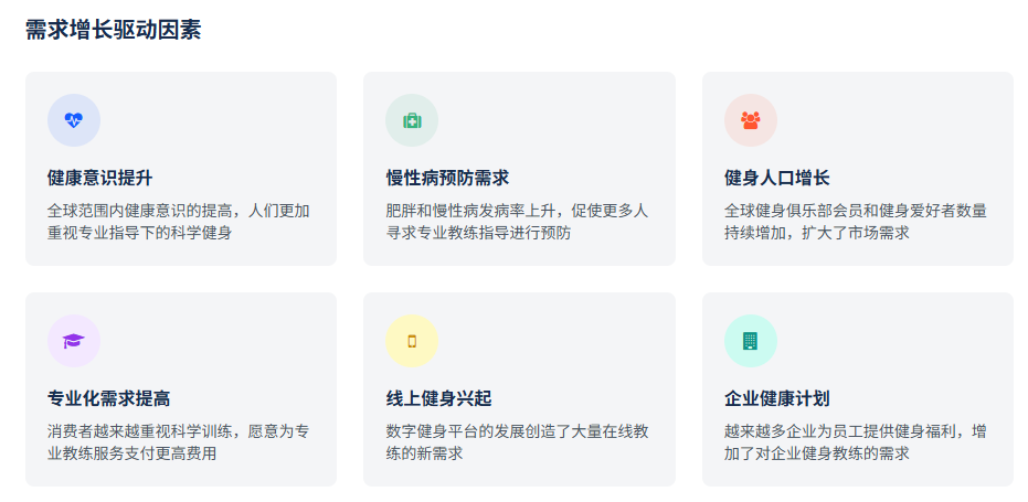 别盲目只考国职！权威认证是基础，在线教学 + 数据分析才是核心竞争力！(图2)