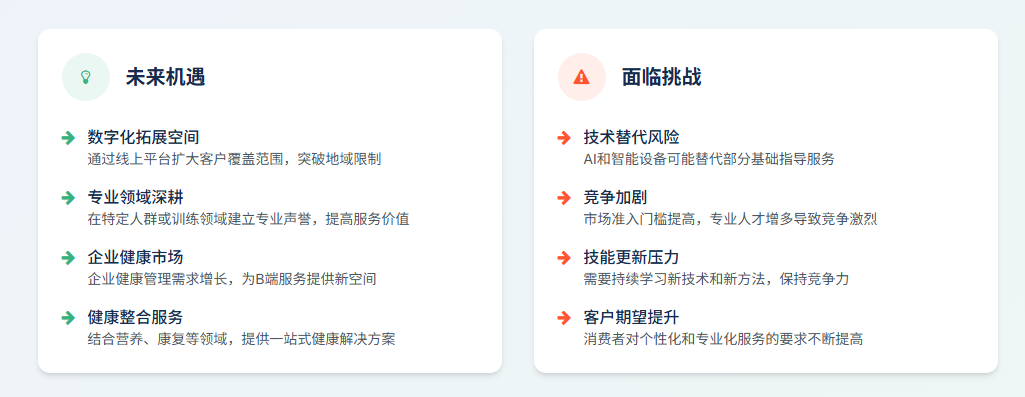 别盲目只考国职！权威认证是基础，在线教学 + 数据分析才是核心竞争力！(图7)