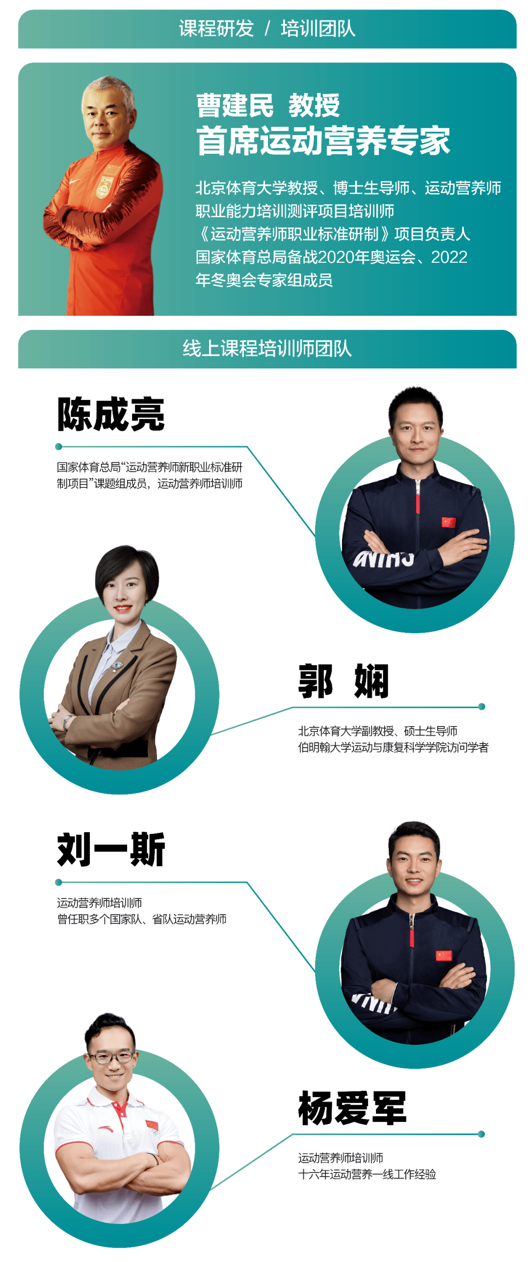 2026年1-4月【新国职】运动营养师三级（高级）职业培训开班计划！(图9)