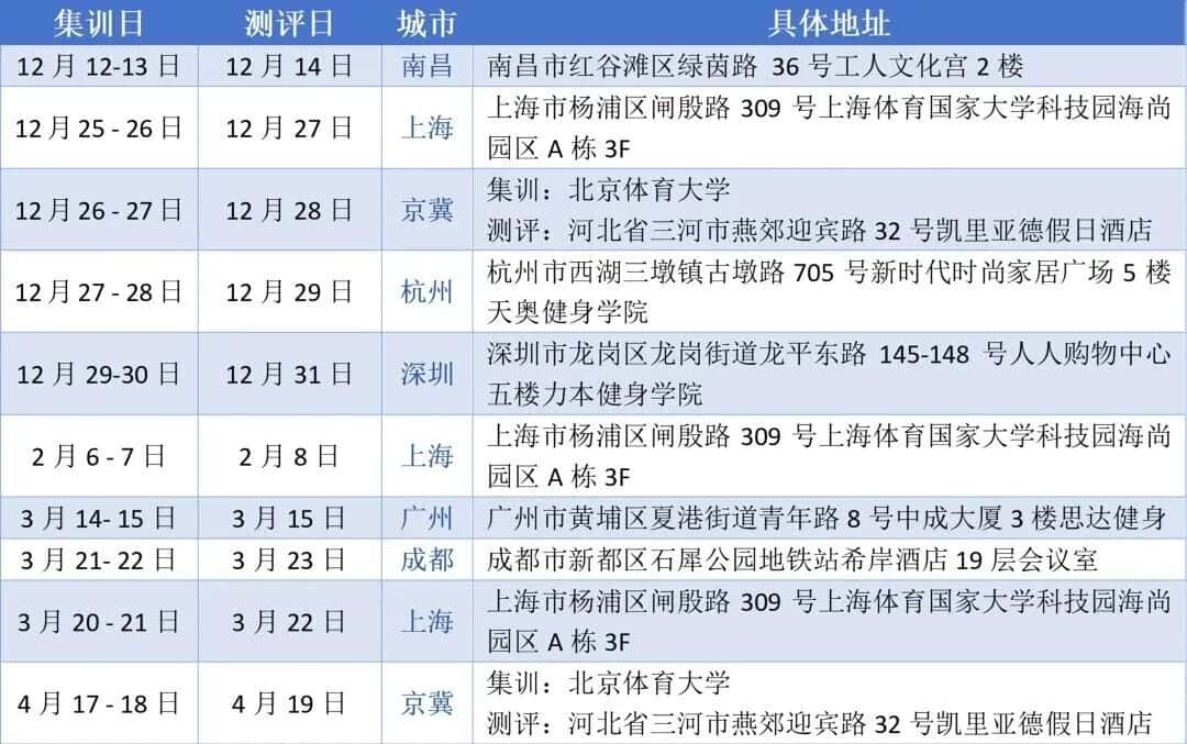 2026年1-4月【新国职】运动营养师三级（高级）职业培训开班计划！(图23)